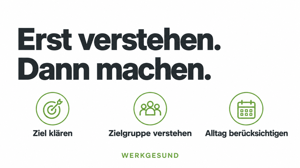 Erst verstehen, dann machen: Kläre dein Ziel, verstehe deine Zielgruppe und berücksichtige den Arbeitsalltag.